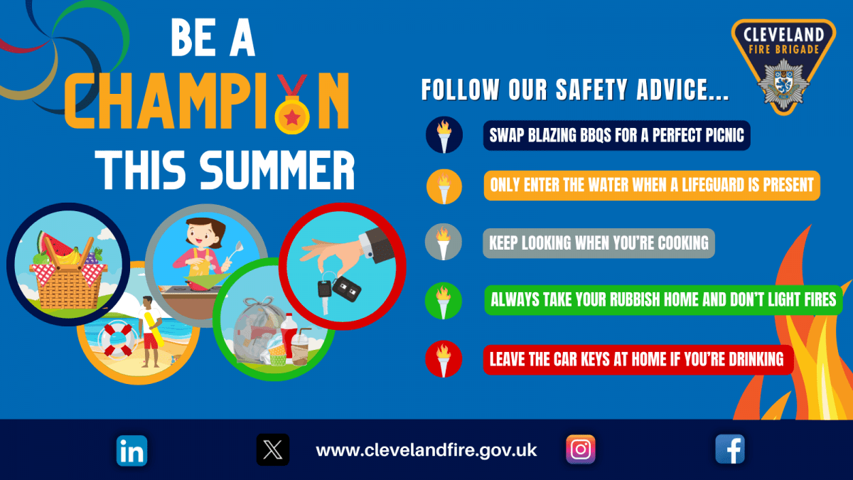 A graphic showing five olympic rings each containing a safety message arund water safety, outdoor safety, road safety, bbq safety and cooking safety along with five messages.